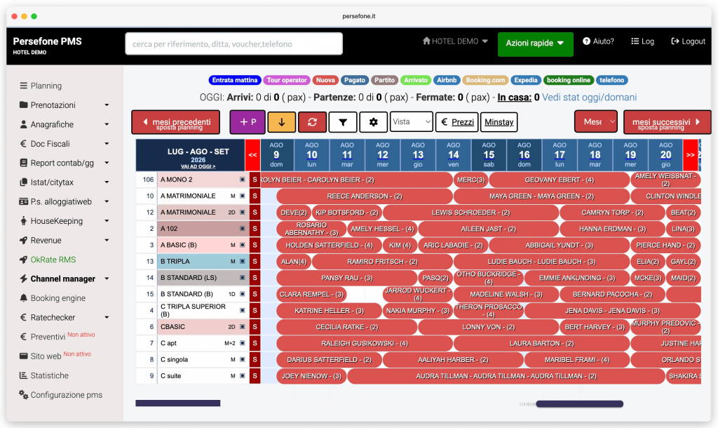 Pms – software gestionale in cloud